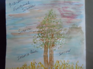 Functional Silence Pain